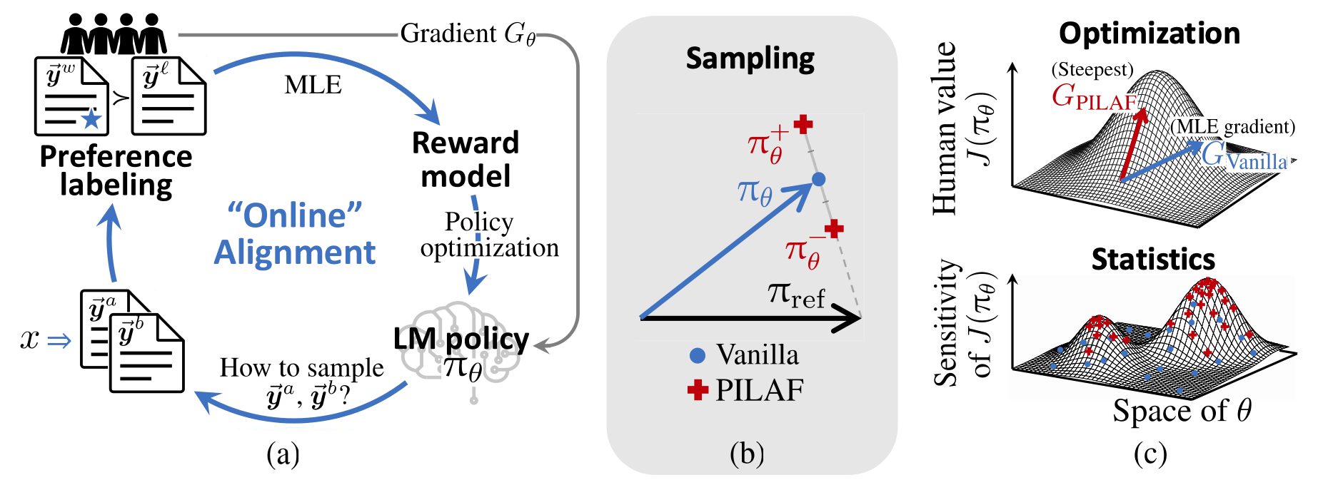 Paper 1 Figure