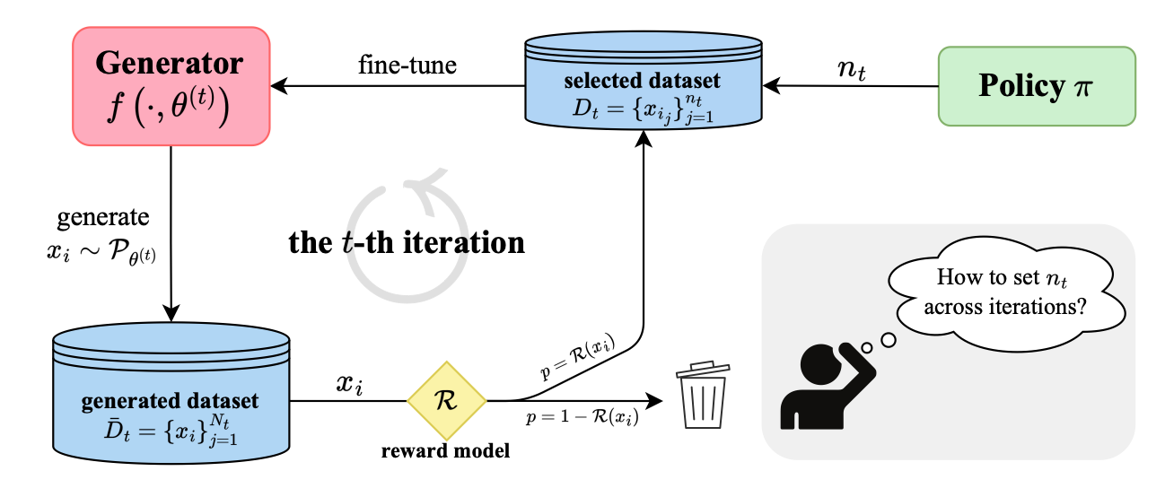 Paper 2 Figure