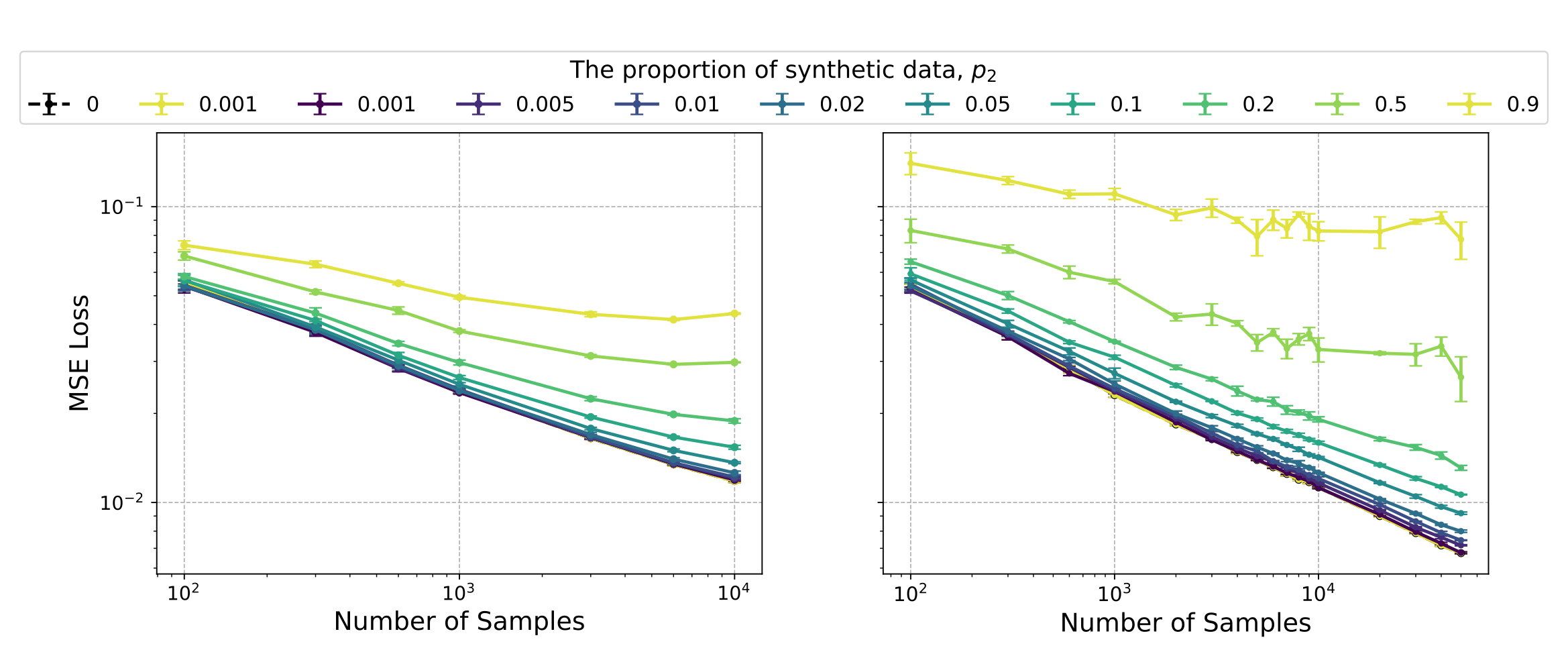 Paper 2 Figure