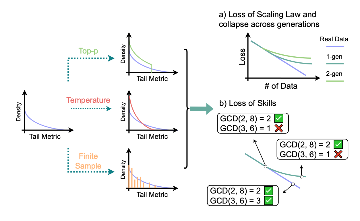 Paper 5 Figure